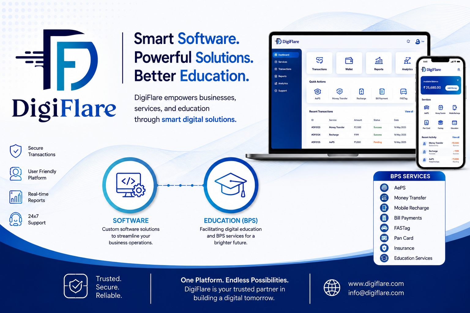 Premium IT Solutions